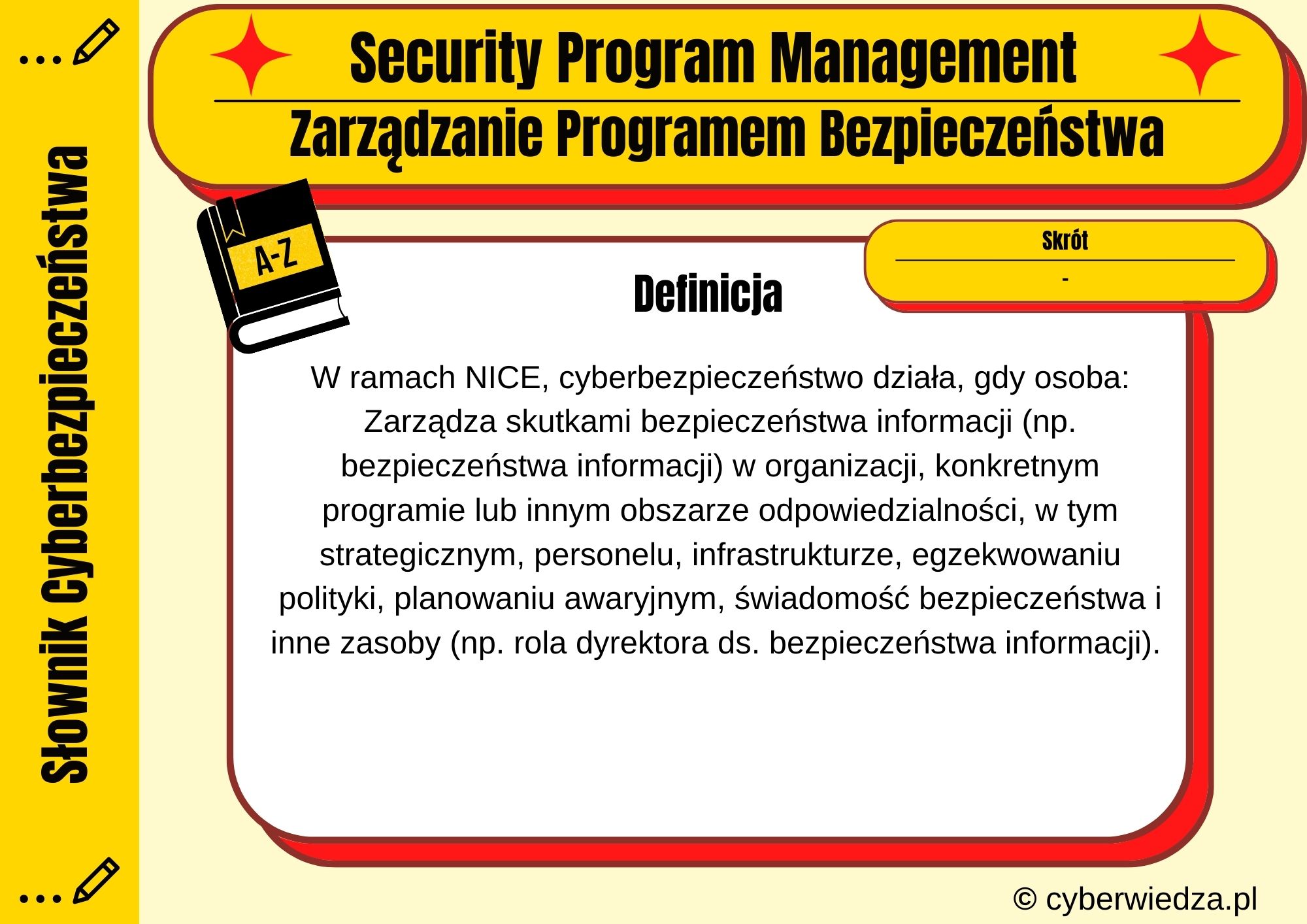 Security Program Management  